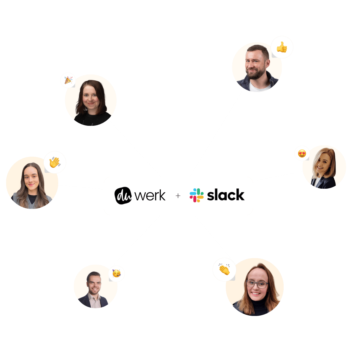 GEO-Community von duwerk